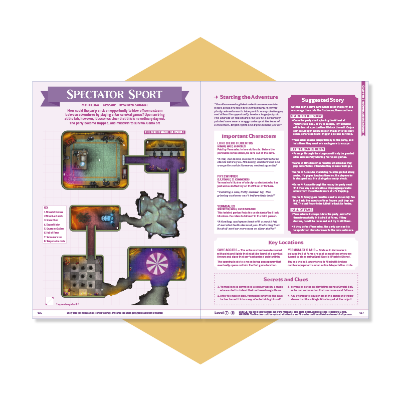 One-Shot: Spectator Sport