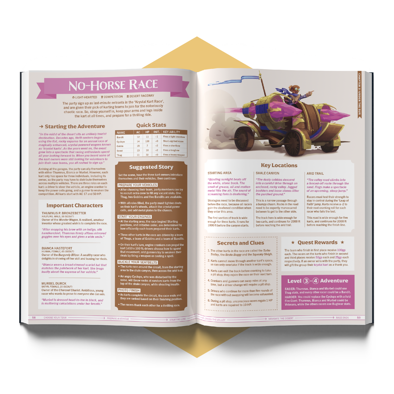 One-Shot Wonders
