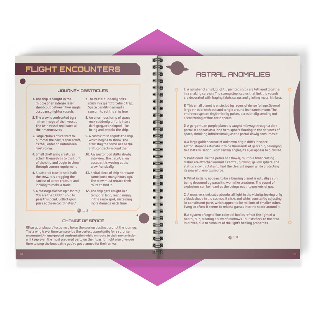The Game Master’s Sci-Fi Toolkit