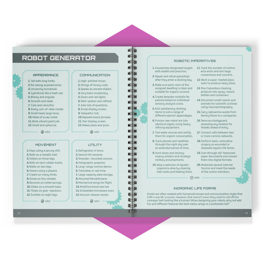 The Game Master’s Sci-Fi Toolkit