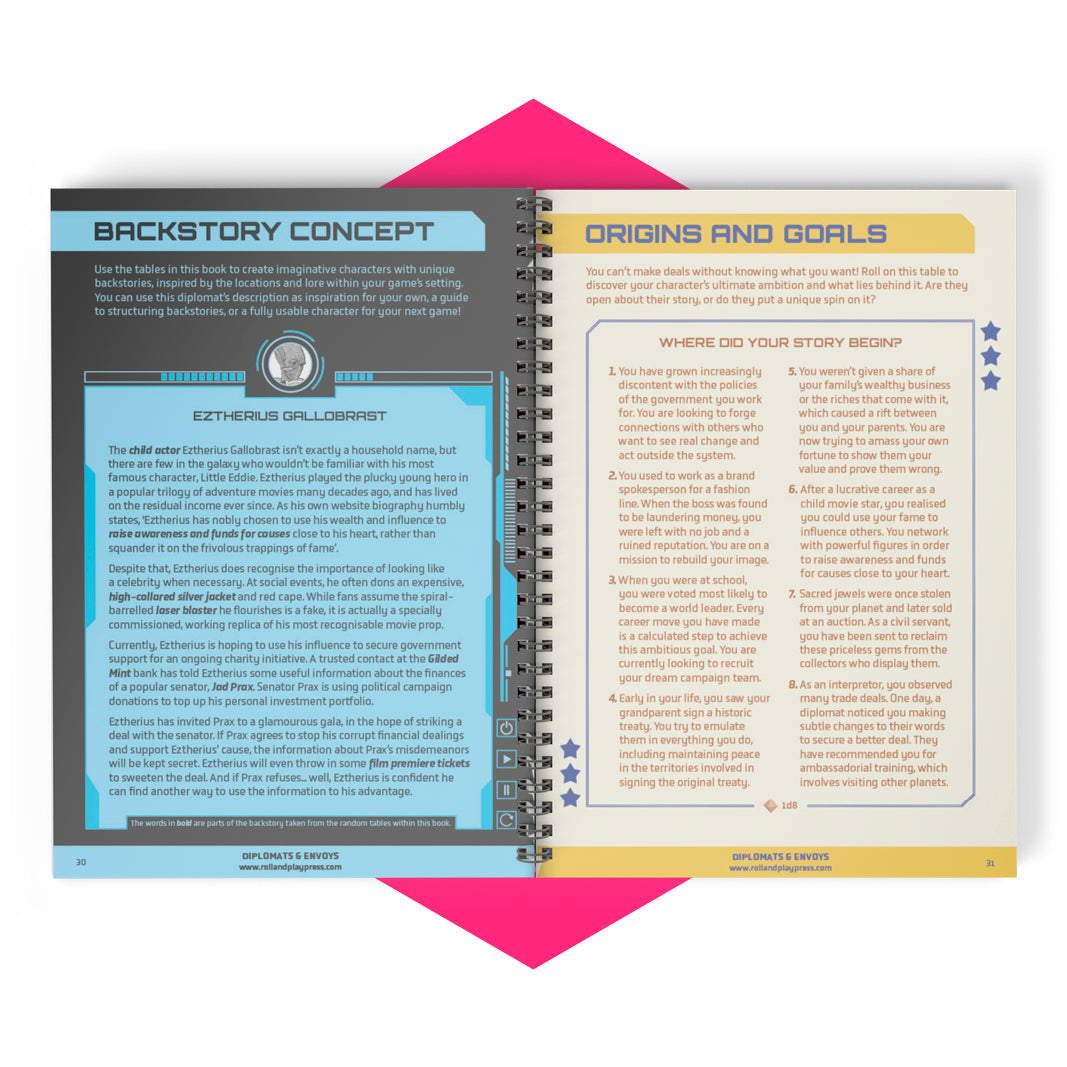 The Sci-Fi Character Kit