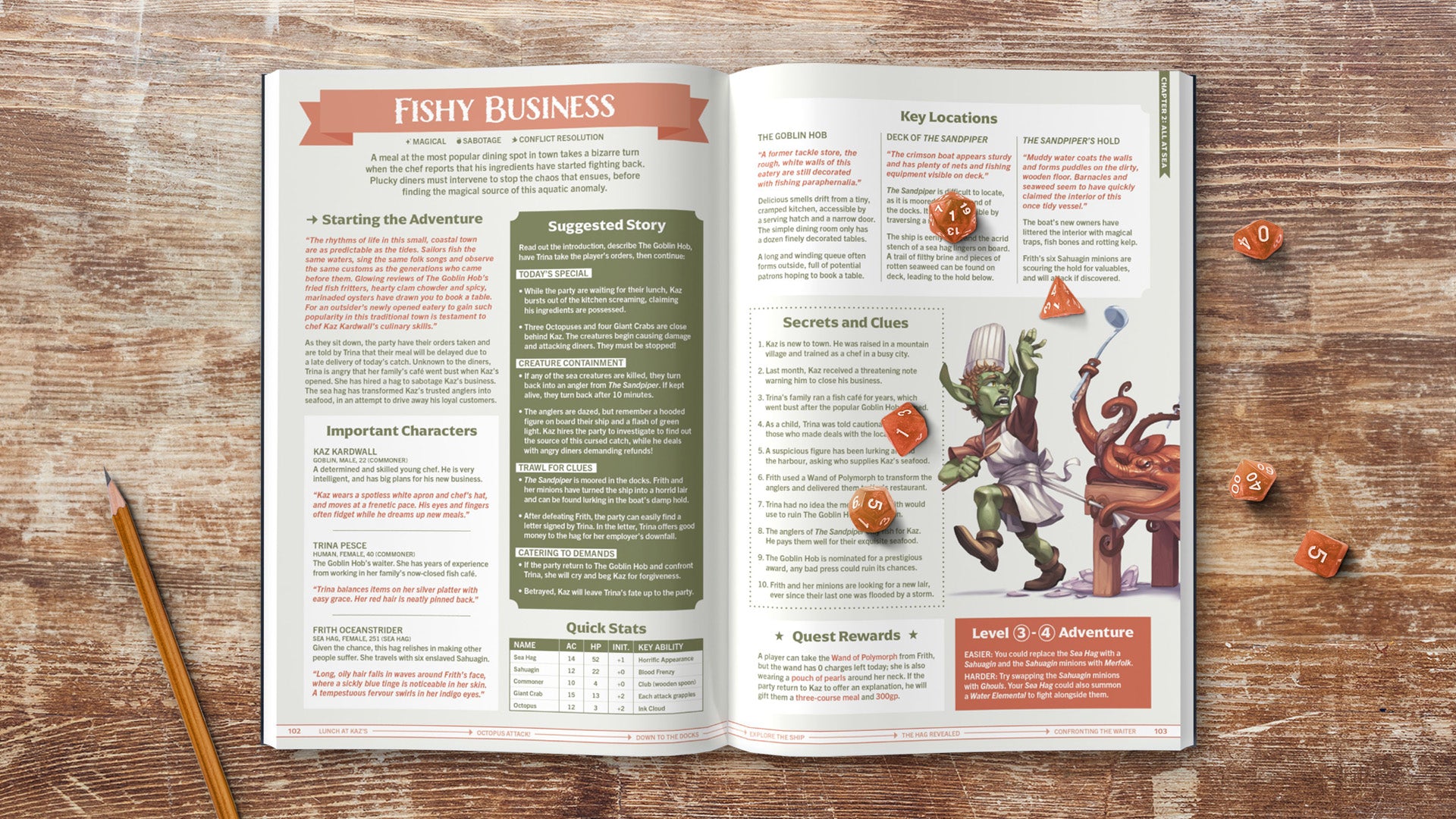 Over 100 session ideas for your fantasy RPG games, with all the information needed to run for each session covered in two pages or fewer!